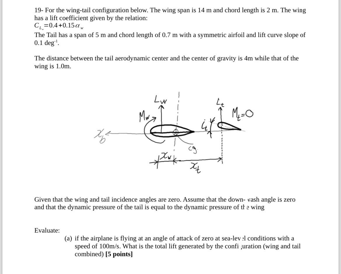 Solved 19- ﻿For the wing-tail configuration below. The wing | Chegg.com
