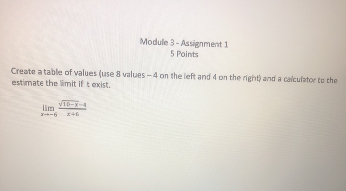 Solved Module 3 - Assignment 1 5 Points Create a table of | Chegg.com