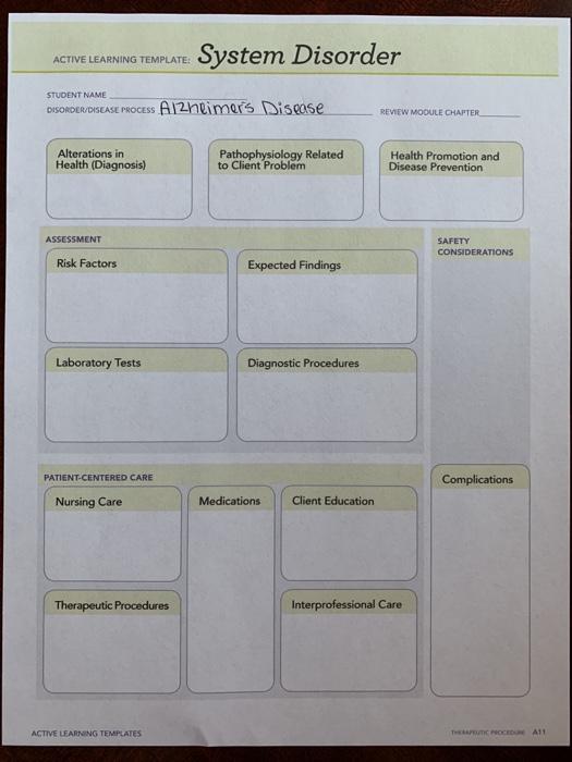 Solved ACTIVE LEARNING TEMPLATE System Disorder STUDENT NAME