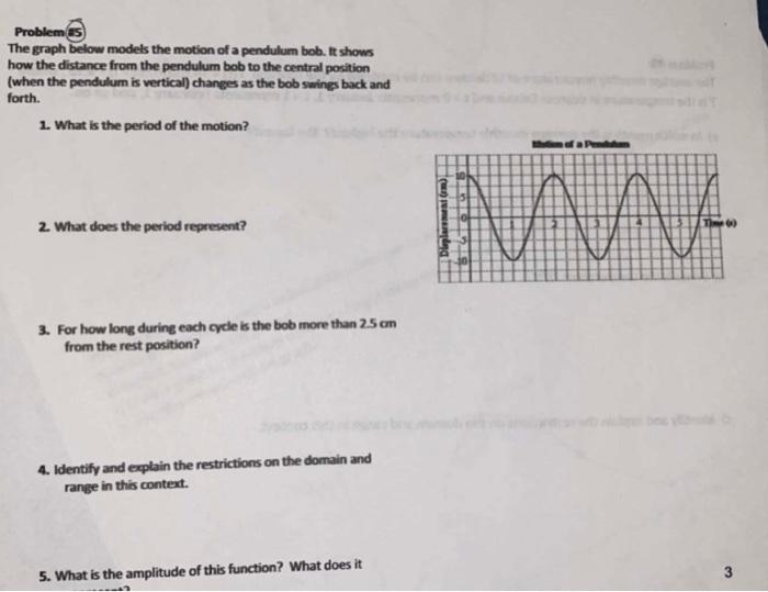 Solved Probleme The graph below models the motion of a | Chegg.com