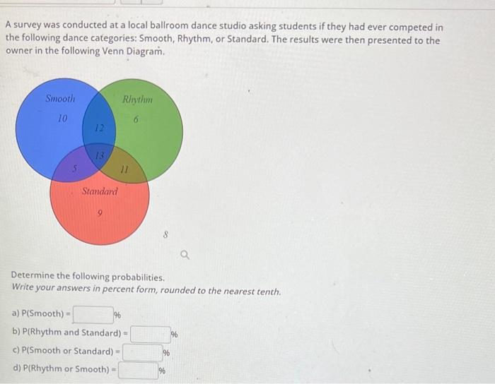 Solved A survey was conducted at a local ballroom dance | Chegg.com