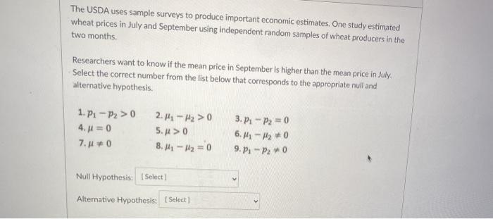 Solved The USDA uses sample surveys to produce important | Chegg.com