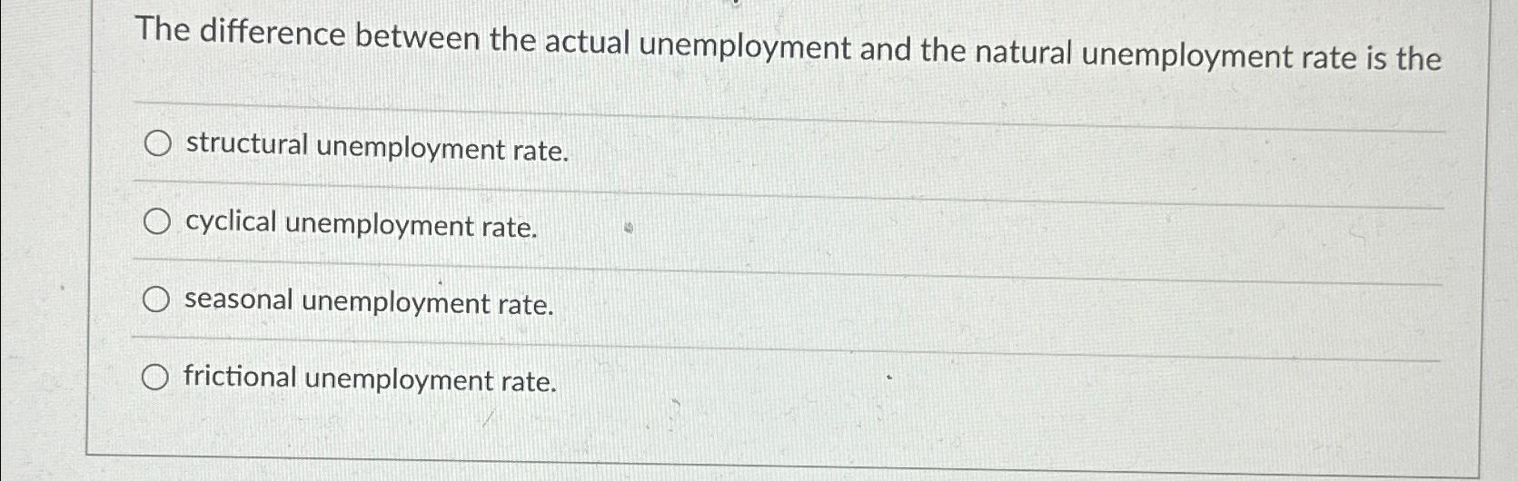Solved The difference between the actual unemployment and | Chegg.com