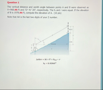 Question 1The vertical distance and zenith angle | Chegg.com