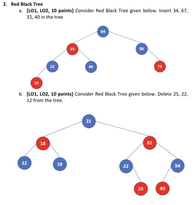 2. Red Black Tree
a. [LO1, LO2, 10 points] Consider Red Black Tree given below. Insert 34, 67,
32, 40 in the tree
10
12
12
18