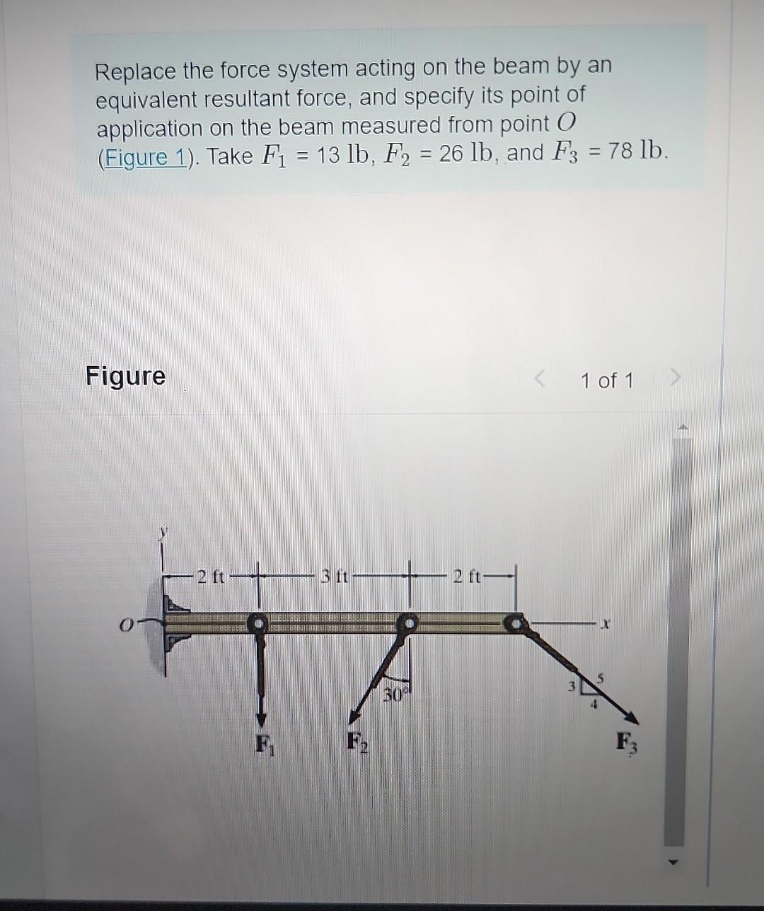 Solved Replace The Force System Acting On The Beam By An | Chegg.com