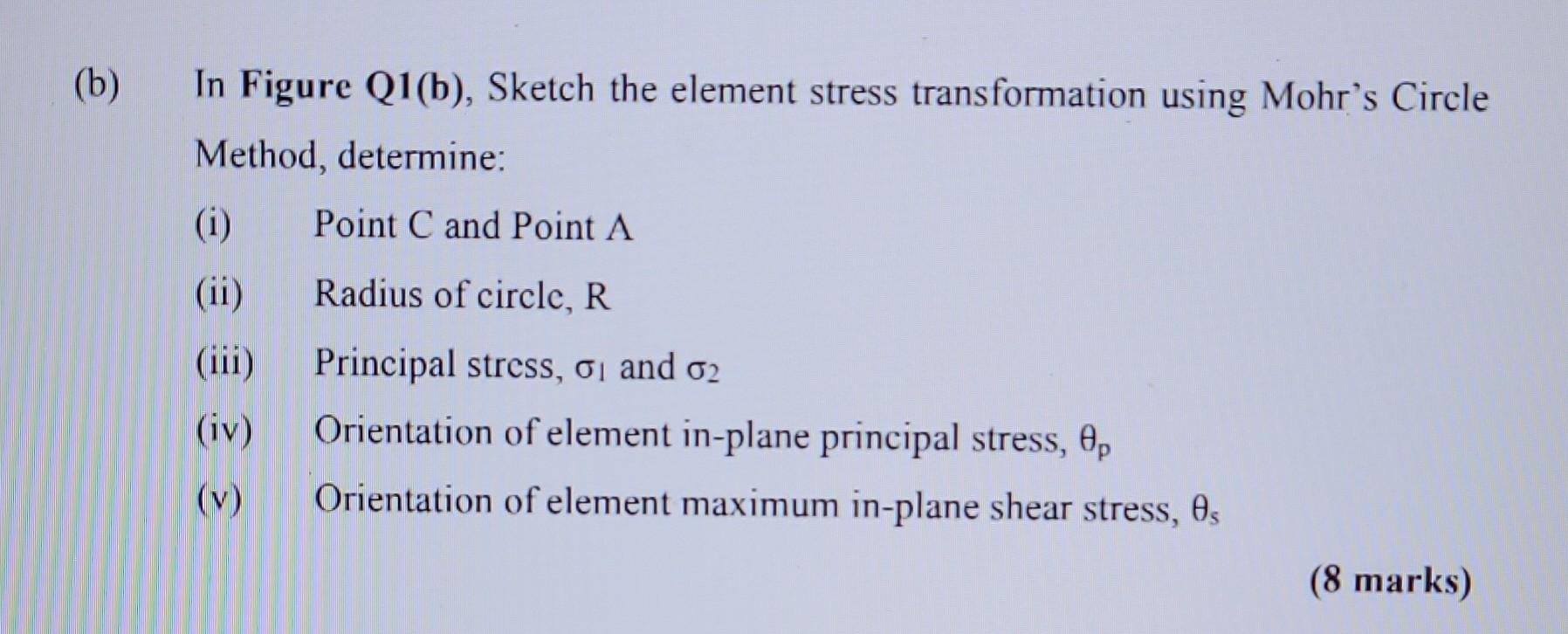 Solved (b) In Figure Q1(b), Sketch The Element Stress | Chegg.com