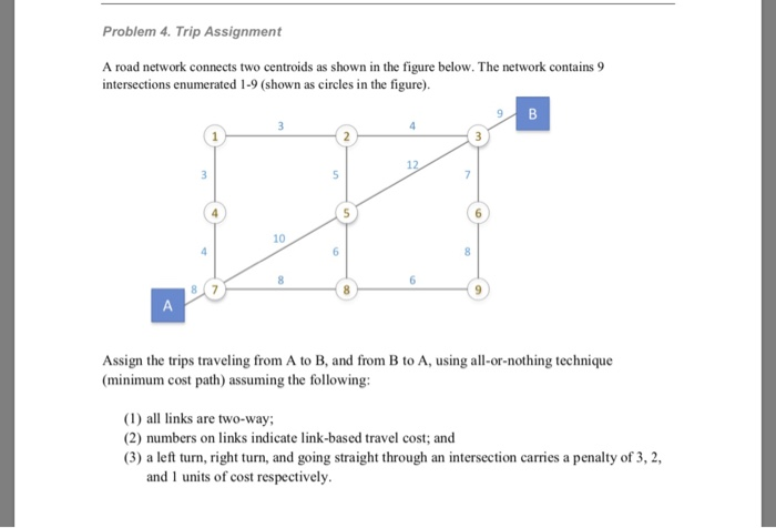 Trip Assignment Minimum Path Tree Example Solved Problem 4. Trip Assignment A road network connects | Chegg.com