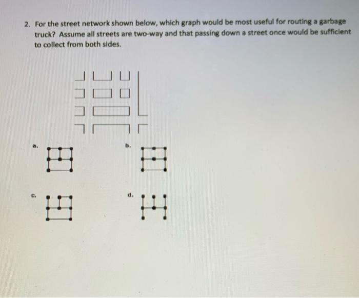 Solved 2. For the street network shown below, which graph | Chegg.com