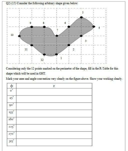 Solved Q2) (15) Consider the following arbitrary shape given | Chegg.com