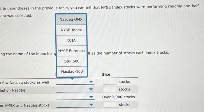 Solved Understanding How Indexes Report Data The securities | Chegg.com