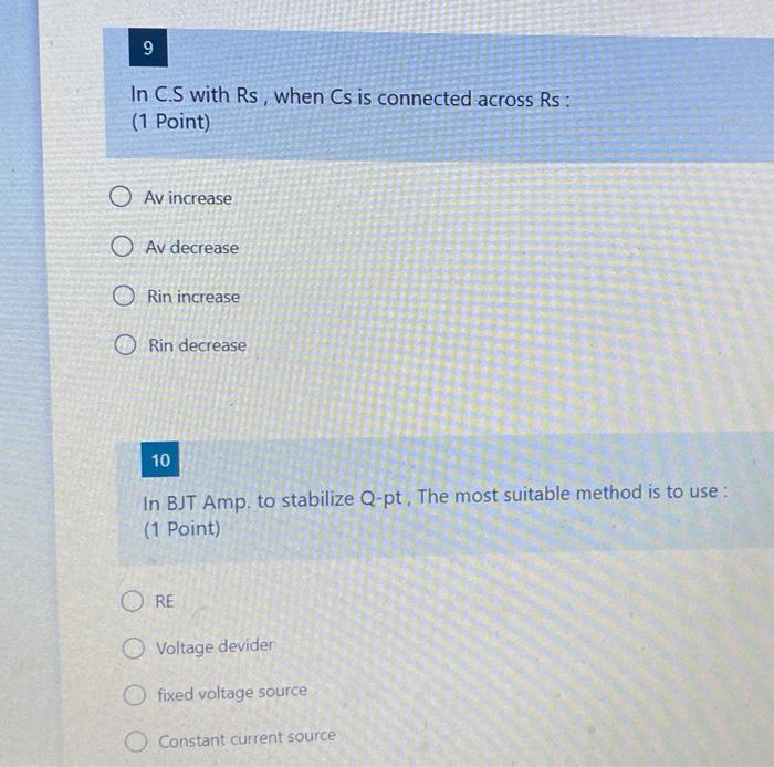 Solved 9 In C.S with Rs, when Cs is connected across Rs : (1 | Chegg.com