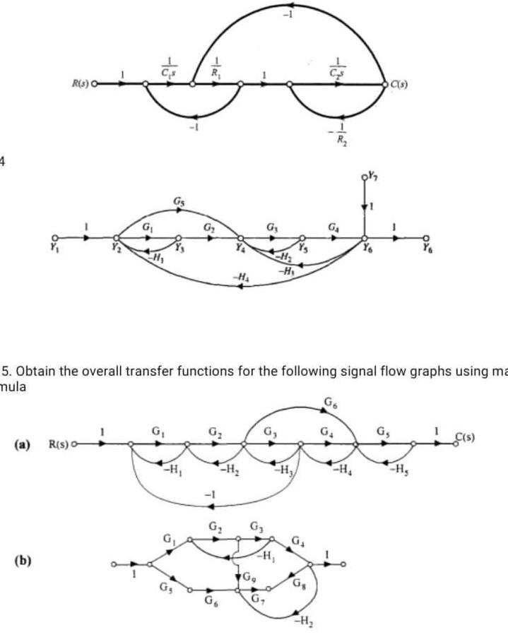 Solved Find the transfer function of the following, and show | Chegg.com