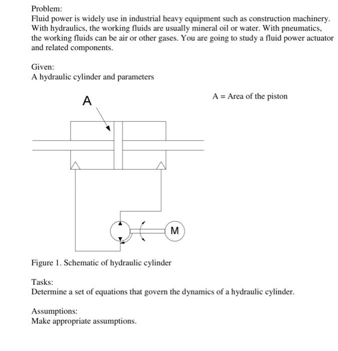 Solved Problem: Fluid power is widely use in industrial | Chegg.com