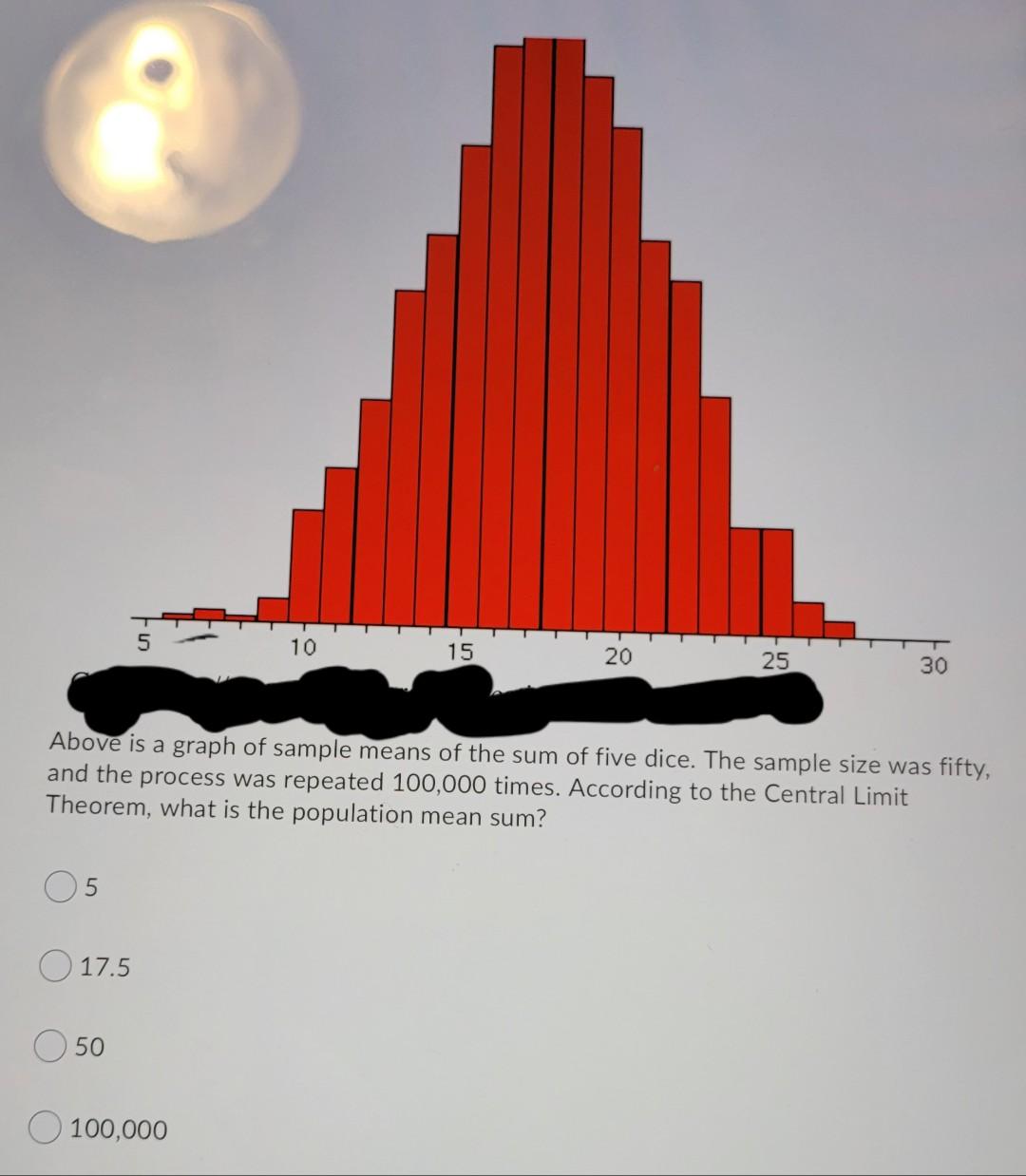 solved-6-10-15-20-25-30-above-is-a-graph-of-sample-means-of-chegg