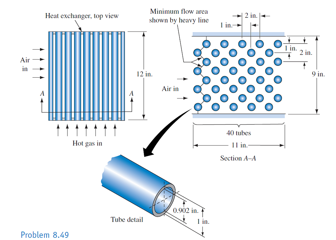 solved-calculate-the-overall-heat-transfer-coefficient-and-the-ra