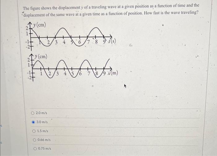 Solved The figure shows the displacement y of a traveling | Chegg.com