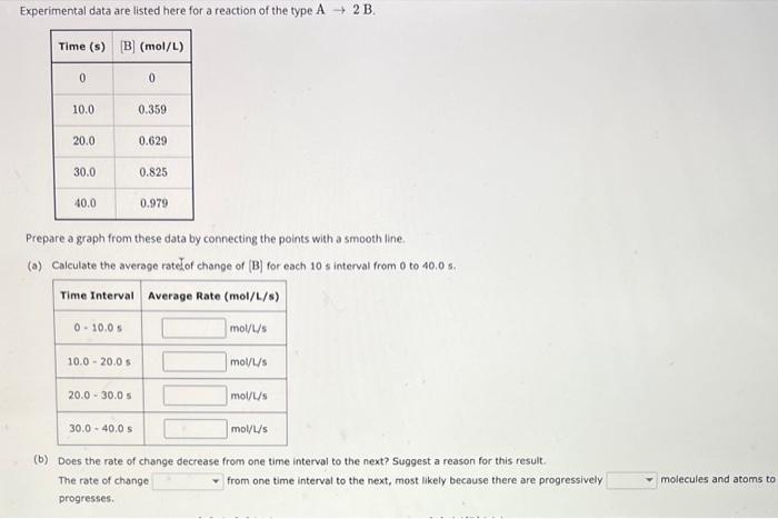 Solved Experimental data are listed here for a reaction of | Chegg.com
