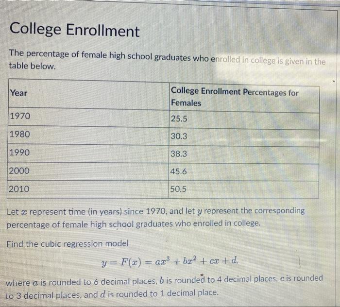 Solved College Enrollment The percentage of female high | Chegg.com