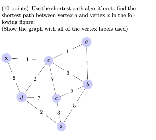Solved Use the shortest path algorithm to find theshortest | Chegg.com