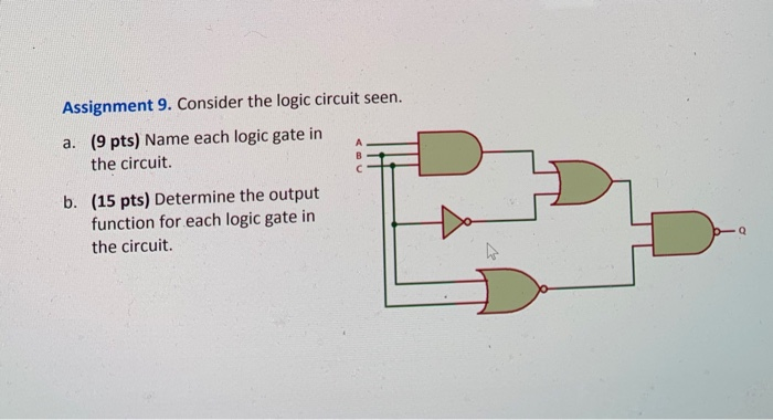 Solved Assignment 9. Consider The Logic Circuit Seen. A. (9 | Chegg.com