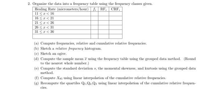 Solved 2. Organize the data into a frequency table using the | Chegg.com