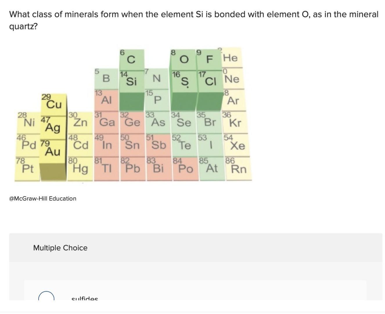 Solved What class of minerals form when the element Si is | Chegg.com