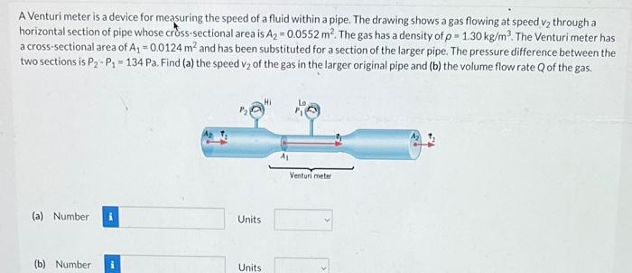 Solved A Venturi meter is a device for measuring the speed | Chegg.com