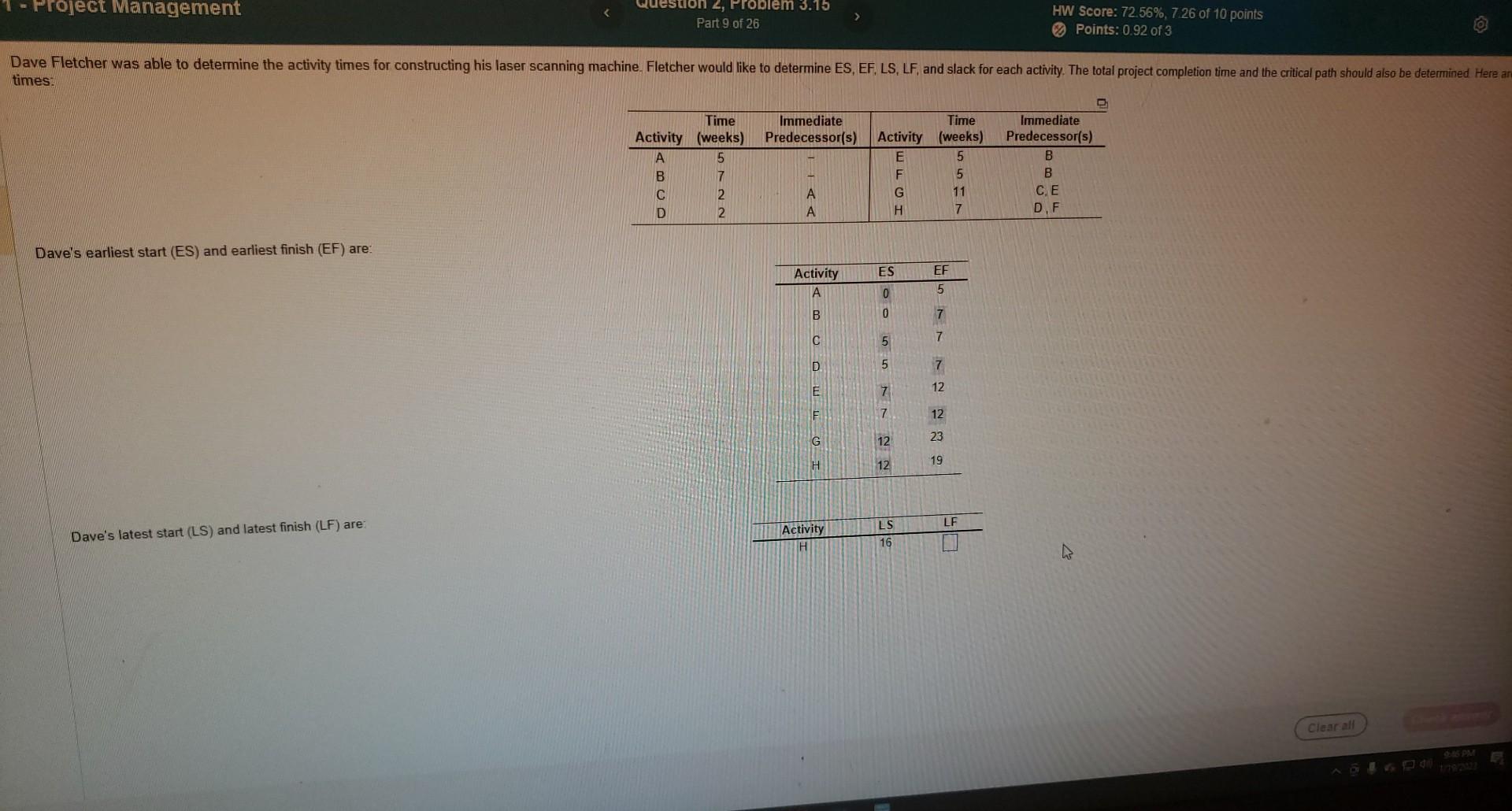 Solved Dave's earliest start (ES) and earliest finish (EF)