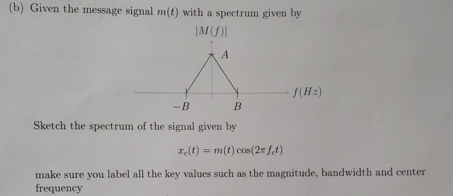 Solved (b) Given the message signal m(t) with a spectrum | Chegg.com