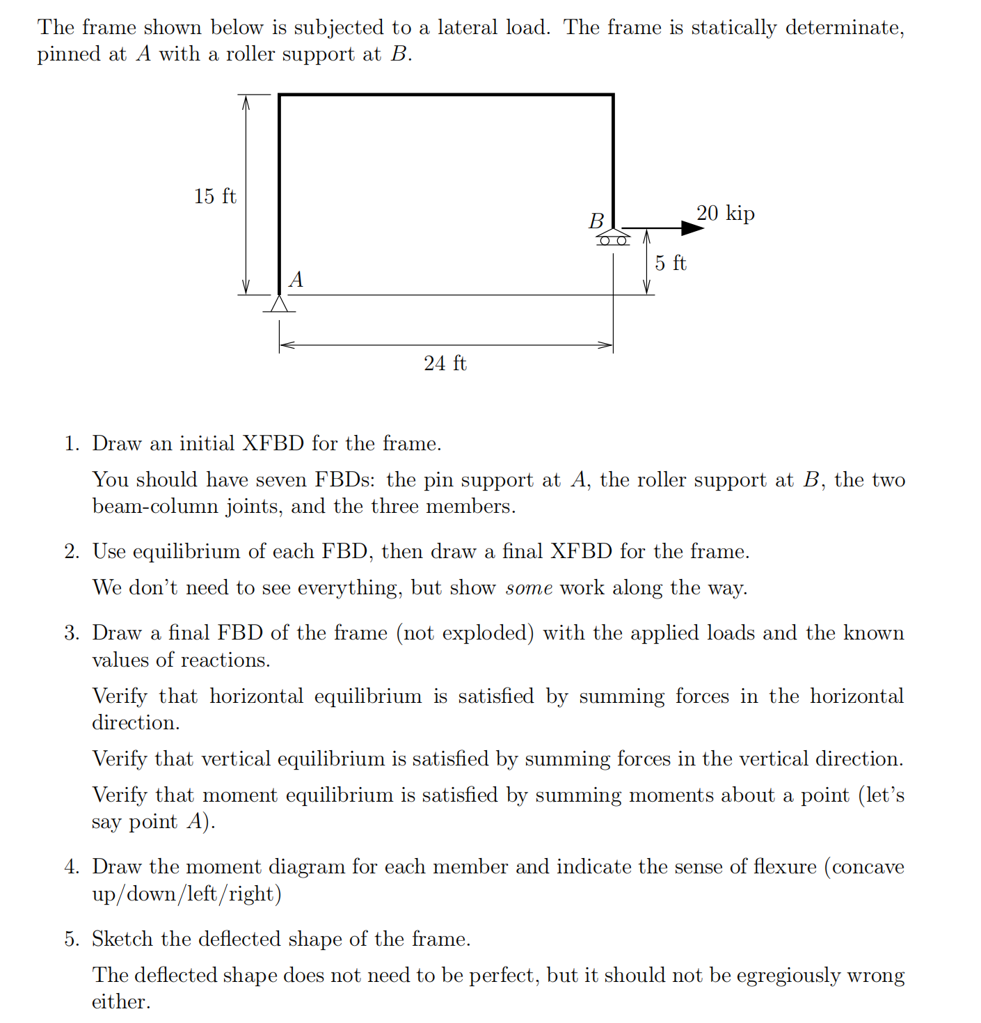 Solved The frame shown below is subjected to a lateral load. | Chegg.com