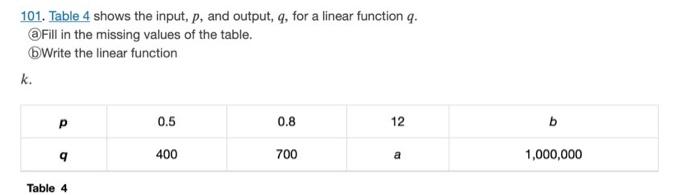 Solved i need help figuring out these linear functions | Chegg.com