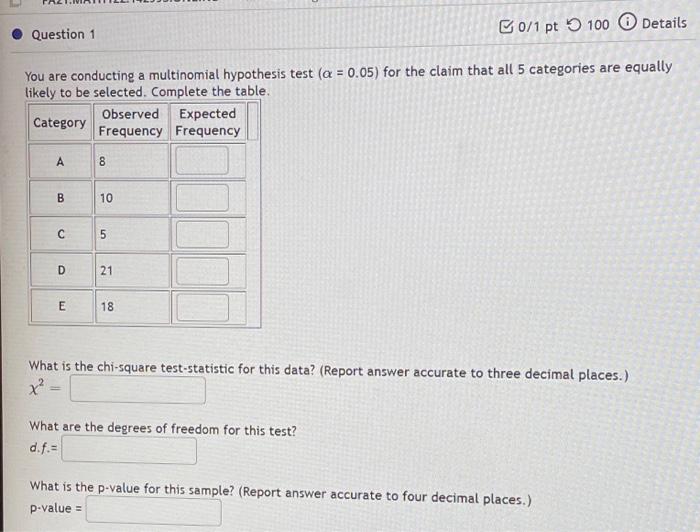 Solved B0/1 pt 100 Details Question 1 You are conducting a | Chegg.com