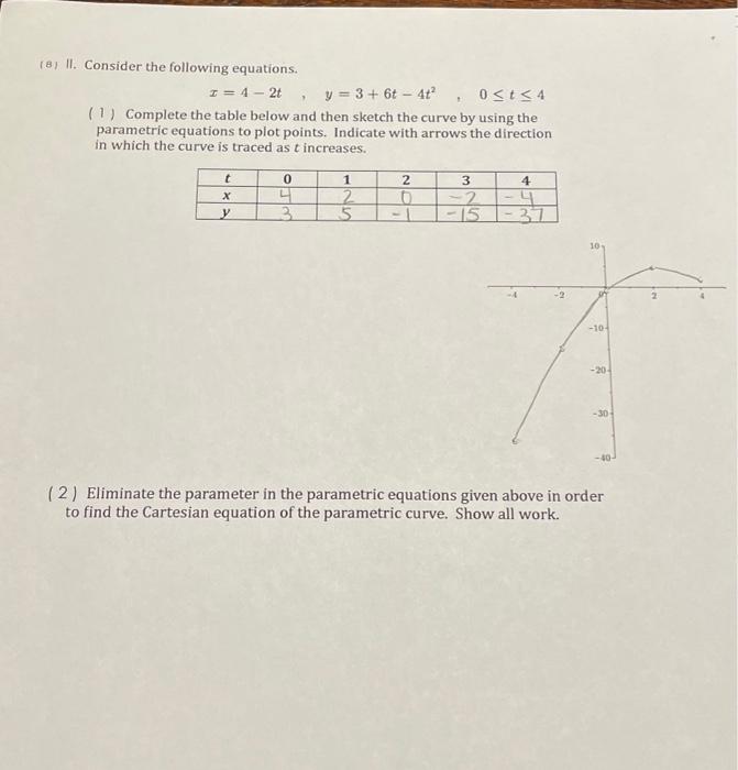 Solved 8 Ii Consider The Following Equations 5781