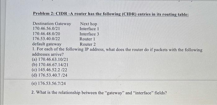 Solved Problem 2: CIDR-A router has the following (CIDR) | Chegg.com