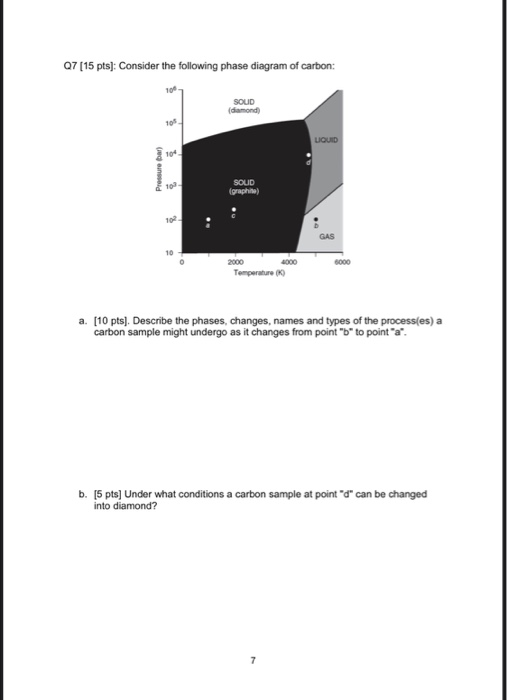 Solved 07 [15 pts): Consider the following phase diagram of | Chegg.com