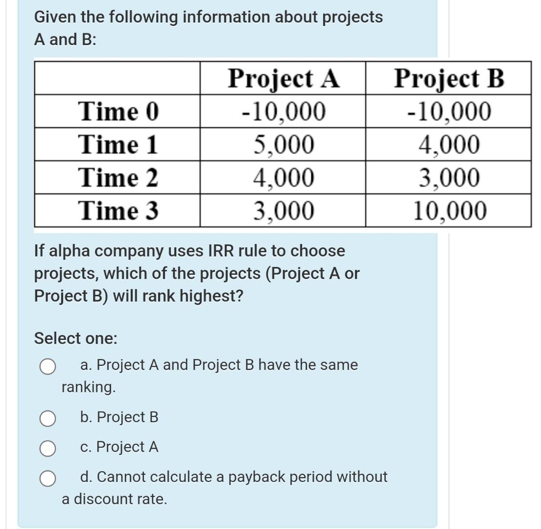 Solved Given The Following Information About ProjectsA And B | Chegg.com