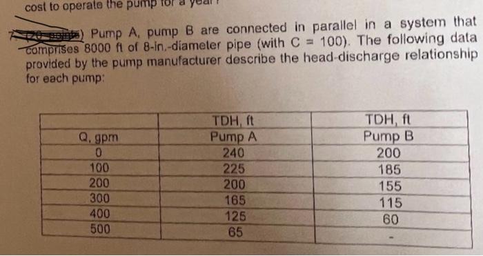 Solved Pump A, Pump B Are Connected In Parallel In A System | Chegg.com