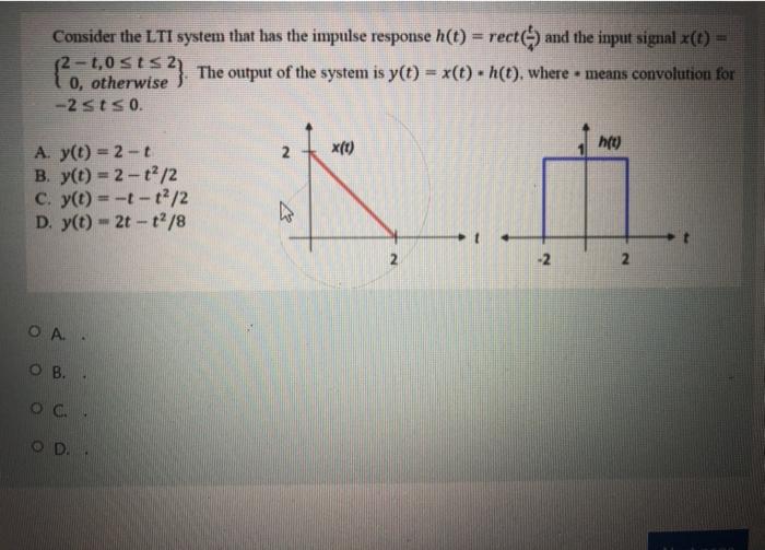 Solved Consider the LTI system that has the impulse response | Chegg.com
