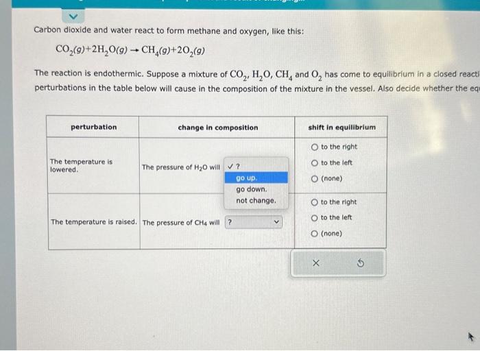 Carbon dioxide and water react to form methane and oxygen, like this:
\[
\mathrm{CO}_{2}(g)+2 \mathrm{H}_{2} \mathrm{O}(g) \r