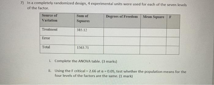 Solved 7) In a completely randomized design, 4 experimental | Chegg.com
