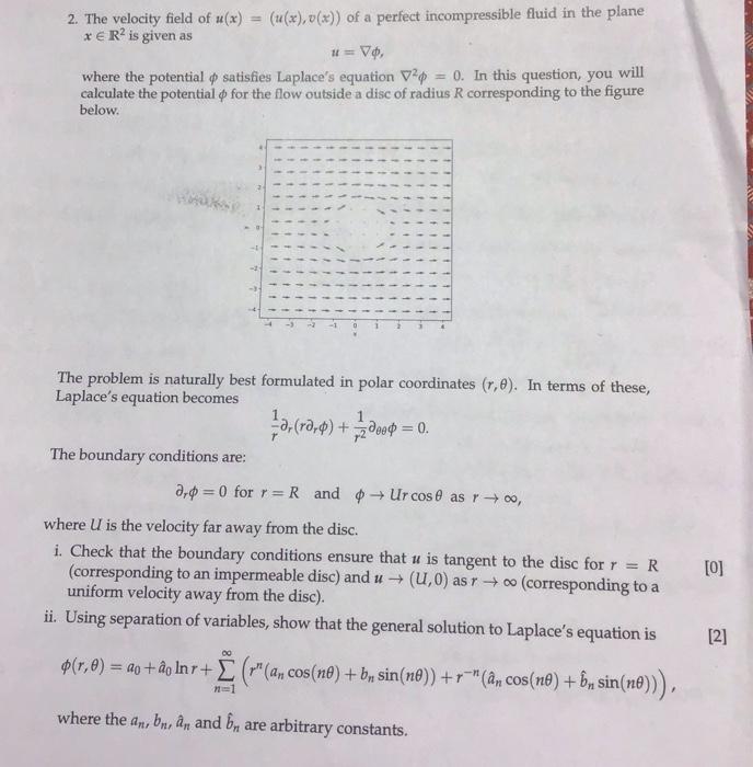 2 The Velocity Field Of U X U X V X Of A P Chegg Com