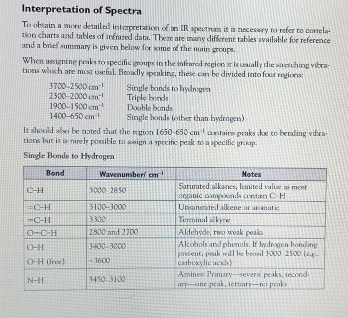 Solved I need help with part I and part II. I also attached | Chegg.com