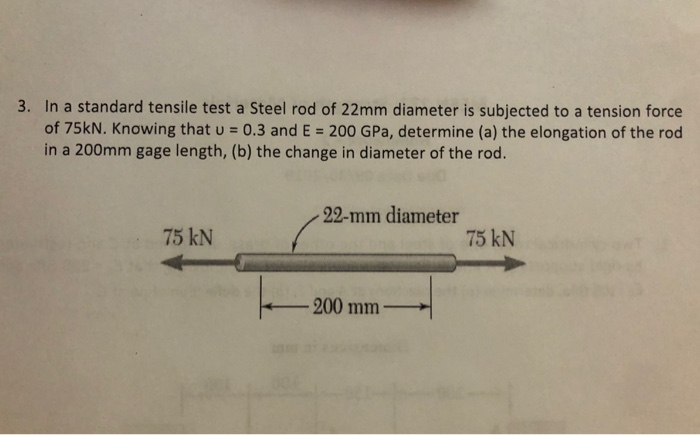 Solved 3. In a standard tensile test a Steel rod of 22mm | Chegg.com