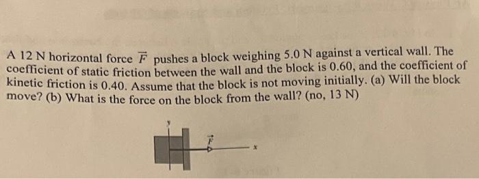 Solved A 12 N Horizontal Force F Pushes A Block Weighing 5.0 | Chegg.com