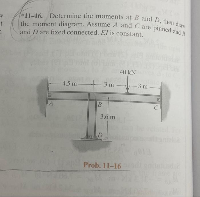 Solved *11-16. Determine The Moments At B And D, Then Draw | Chegg.com