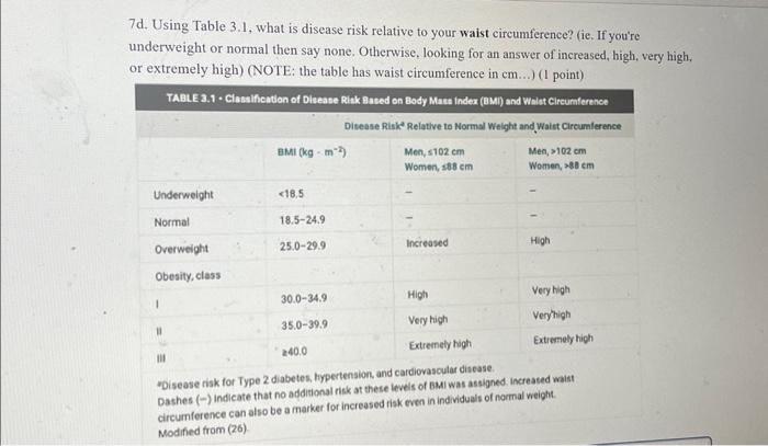Solved 7c. Calculate your WHR. SHOW ALL YOUR WORK TO EARN | Chegg.com