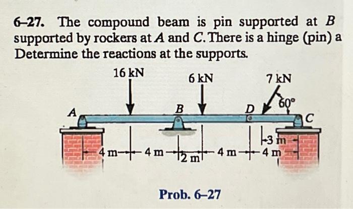 Solved 6-27. The compound beam is pin supported at B | Chegg.com