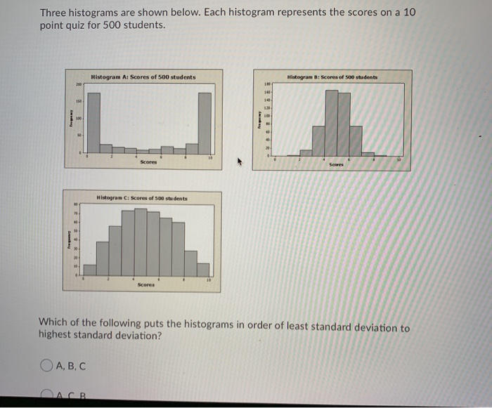 Solved Three histograms are shown below. Each histogram | Chegg.com