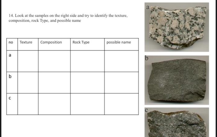 Solved 14. Look at the samples on the right side and try to | Chegg.com